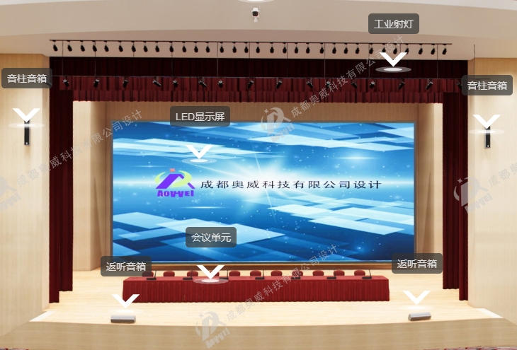 成都led顯示屏：企業(yè)展廳中LED顯示屏的遠程控制與實時更新功能